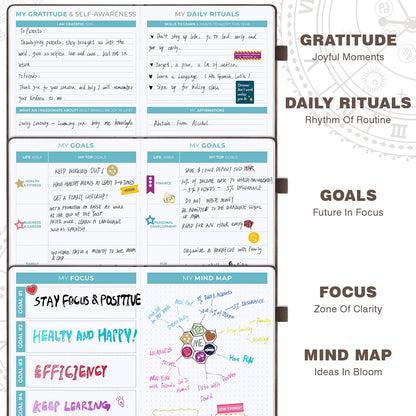 Undated 12 Month Planner Hardcover (5.5x8.5") - Weekly & Monthly Academic Life Organizer, Productivity Journal, Thick Paper, Sticker, Bookmark, Pen Loop(Brown)