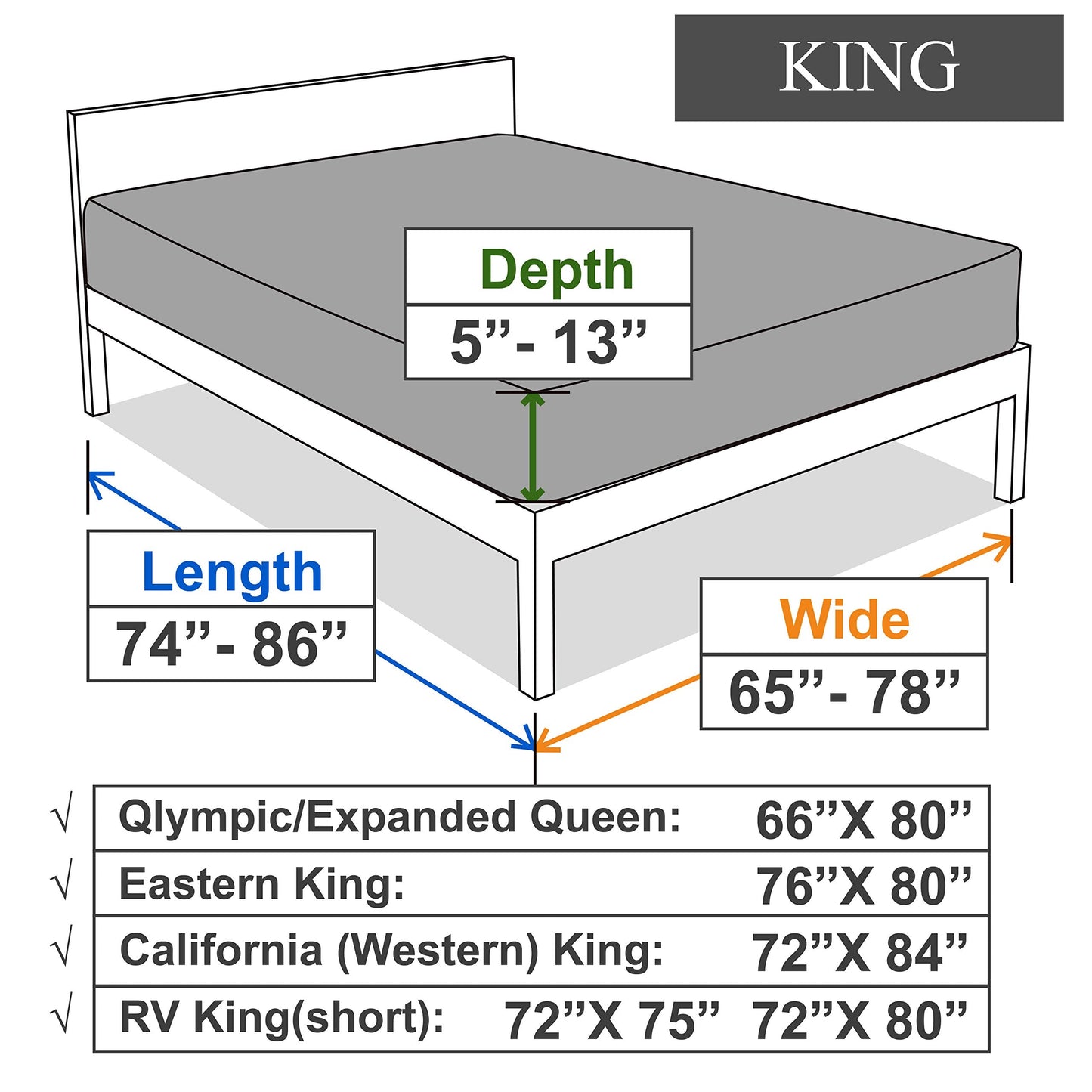 Soft Stretch King Size Fitted Sheet Only - Jersey Knit, 4-Way Stretchy Snug Fit, Wrinkle Free & Stay in Place, No More Slipping Off for Mattress, Soft & Comfortable - White, King