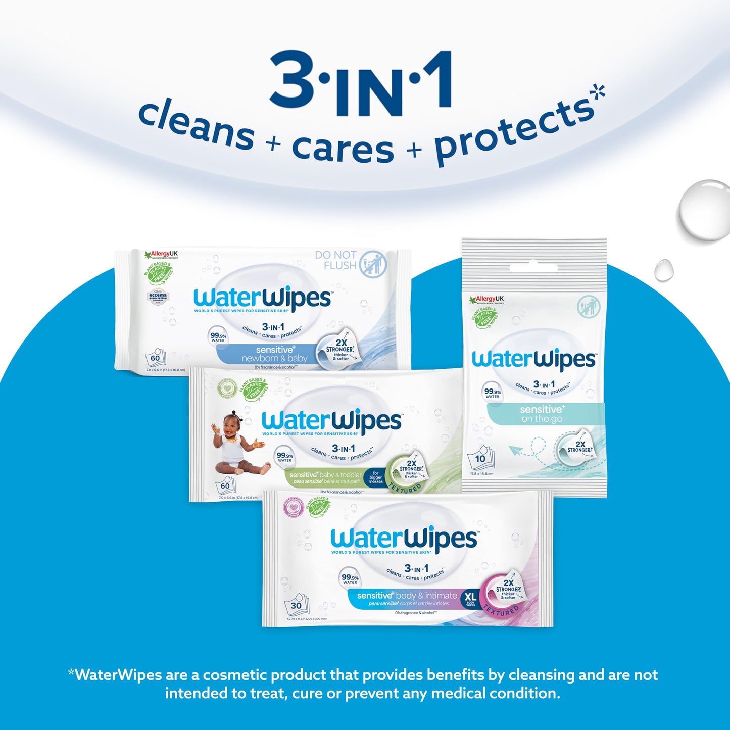 WaterWipes Sensitive+ Body & Intimate Wipes, 90 Wipes (3 Packs), 3-In-1 Cleans, Cares, Protects, 99.9% Water, Unscented & Hygiene Wet Wipes, Adult Care