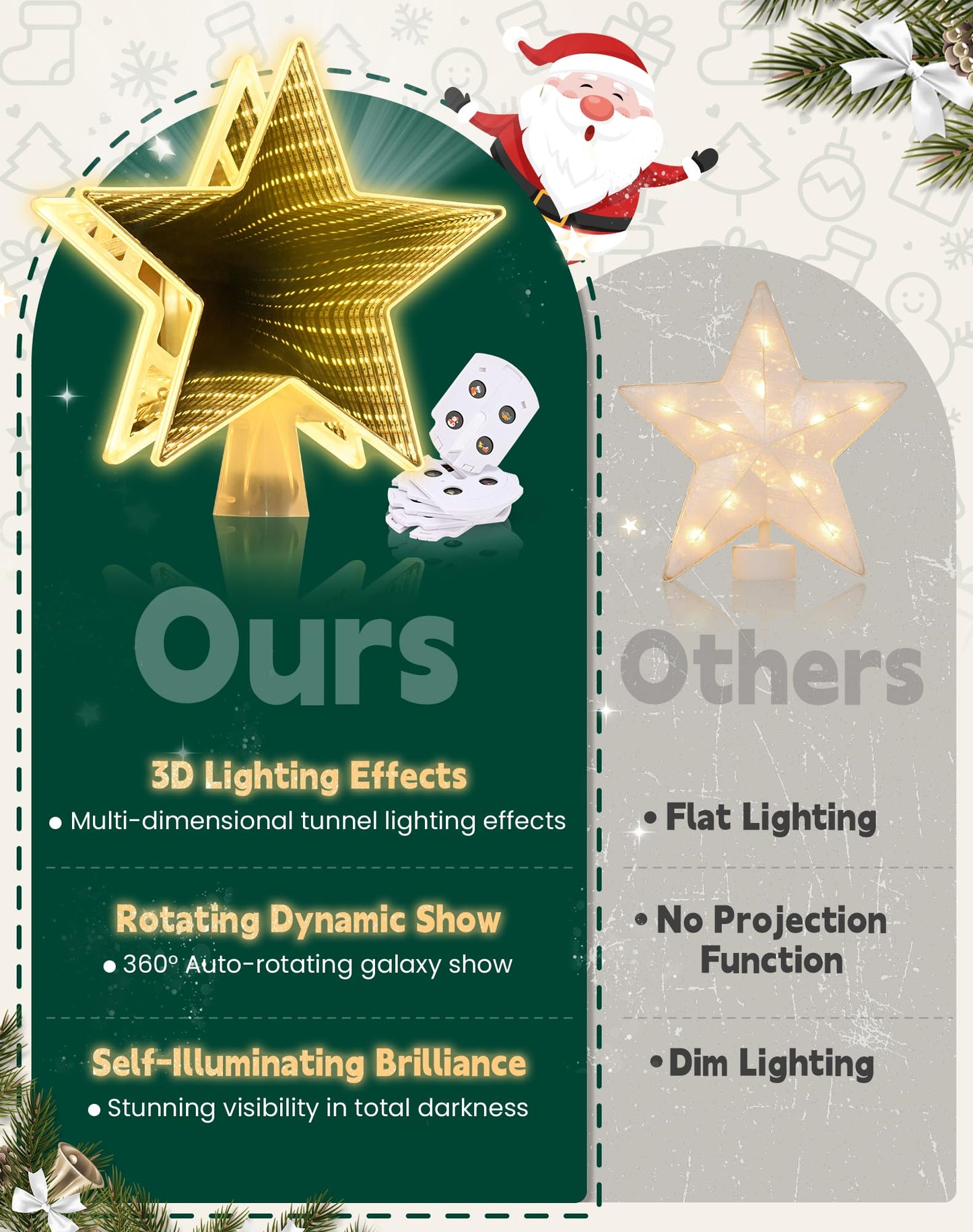 Christmas Tree Topper with 6 Projection Modes, Christmas Star Tree Topper with Built-in Rotating Projector, 104 LED Warm Lights 3D Tunnel Dynamic Lighting Effect Christmas Tree Decoration