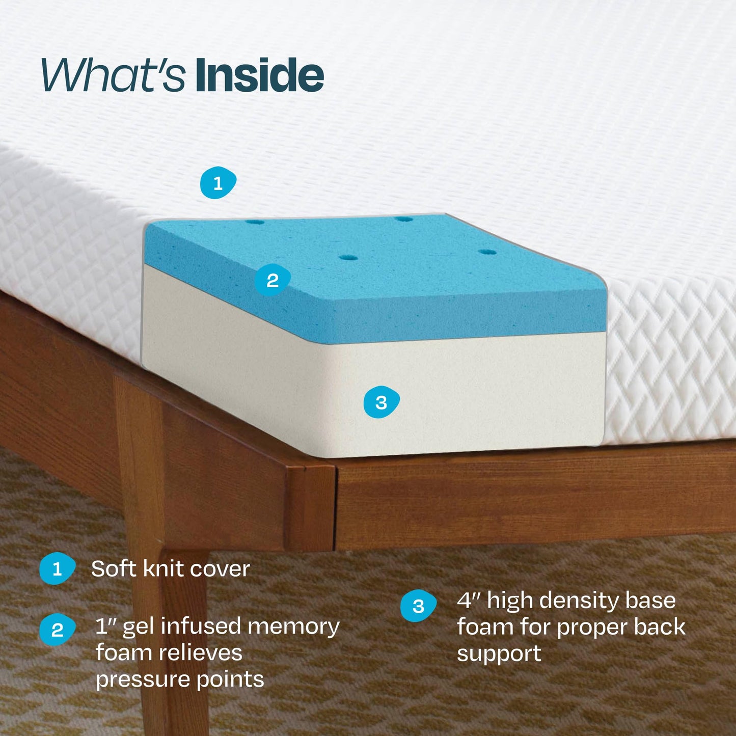 Linenspa 5 Inch Gel Infused Memory Foam Mattress - Full Size - Firm - Low Profile Bed - Mattress in a Box - Youth or Kids Bed - Guest Bedroom - Pressure Relieving and Breathable - CertiPur Certified