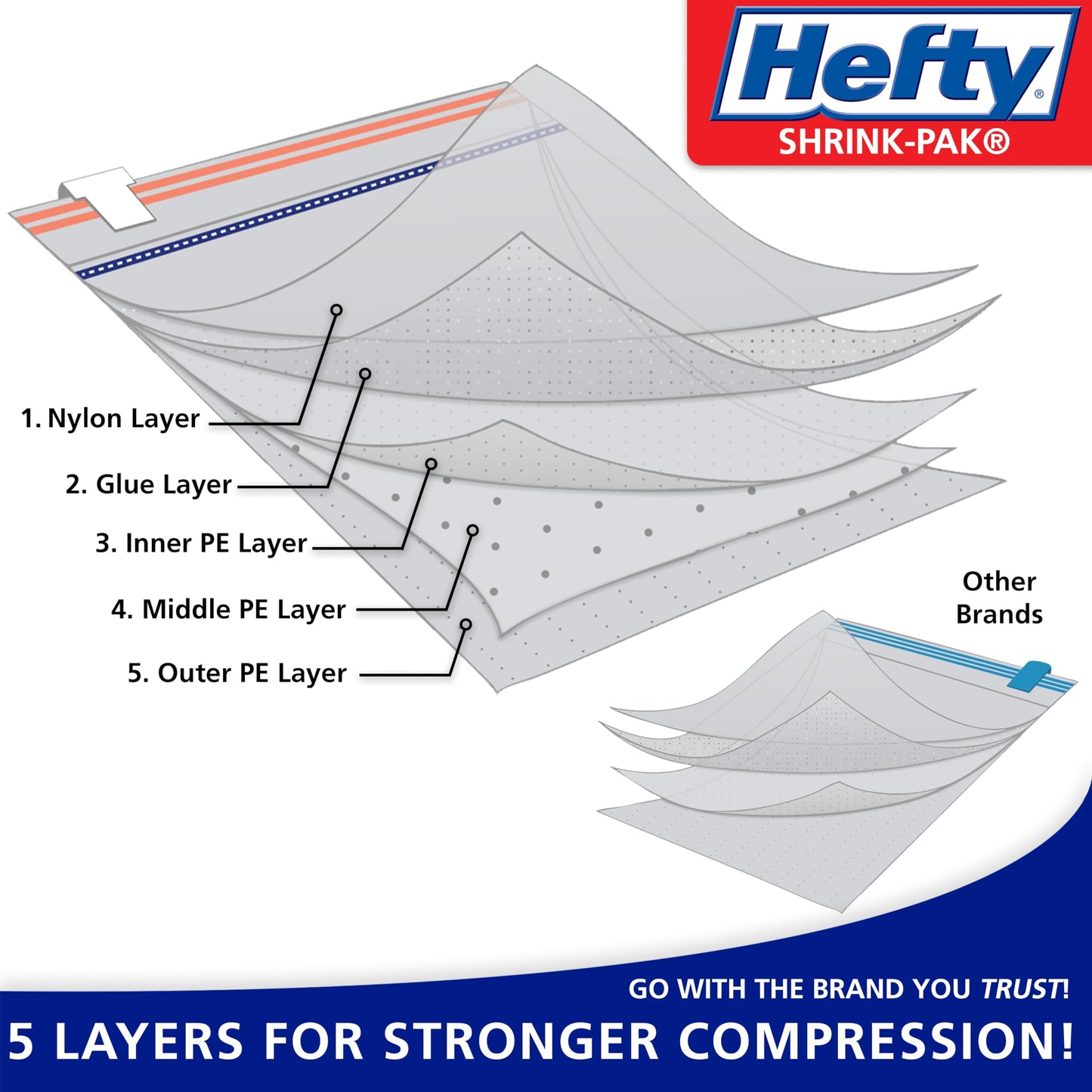 Hefty Shrink-Pak - 3 Extra Large Vacuum Storage Bags for Clothes, Pillows, Towels, or Blankets - Space Saver Vacuum Sealer Bags Ideal Under Bed Storage Solutions