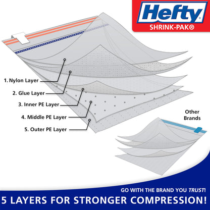 Hefty Shrink-Pak - 3 Extra Large Vacuum Storage Bags for Clothes, Pillows, Towels, or Blankets - Space Saver Vacuum Sealer Bags Ideal Under Bed Storage Solutions