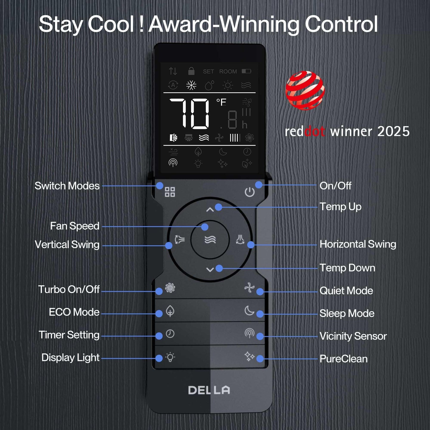 DELLA Vario Series 12000 BTU Mini Split AC, Work with Alexa and Wifi, 20.5 SEER2 Cools Up to 550 Sq.Ft, Energy Efficient, 115V Ductless Inverter System, Pre-Charged Heat Pump and 16.4ft Kits