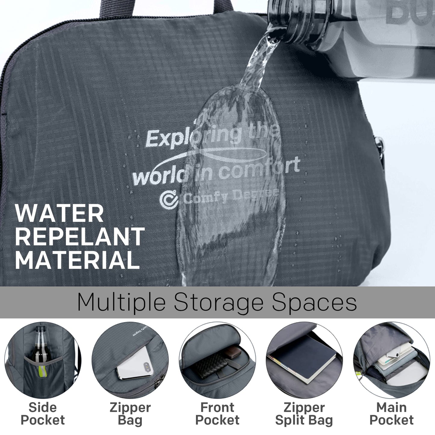 ComfyDegree Ultralight Foldable Hiking Backpack | 30L Packable, Waterproof, Lightweight, Travel Rucksack | Men & Women Large Bag for Work, Gym, Outdoor Camping, Walking, Cycling, Sport Daypack (Gray)