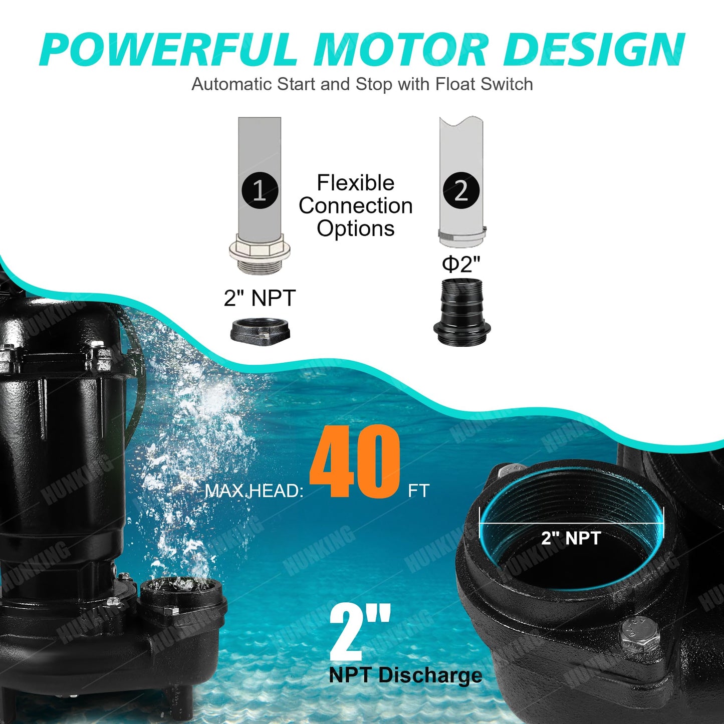 1HP Sewage Grinder Sump Pump, 110V 6400GPH Cast Iron Submersible Effluen Pumps with Auto Float Switch and Adapter for Basement, Sump Basin, Residential Sewage, 2" NPT Discharge