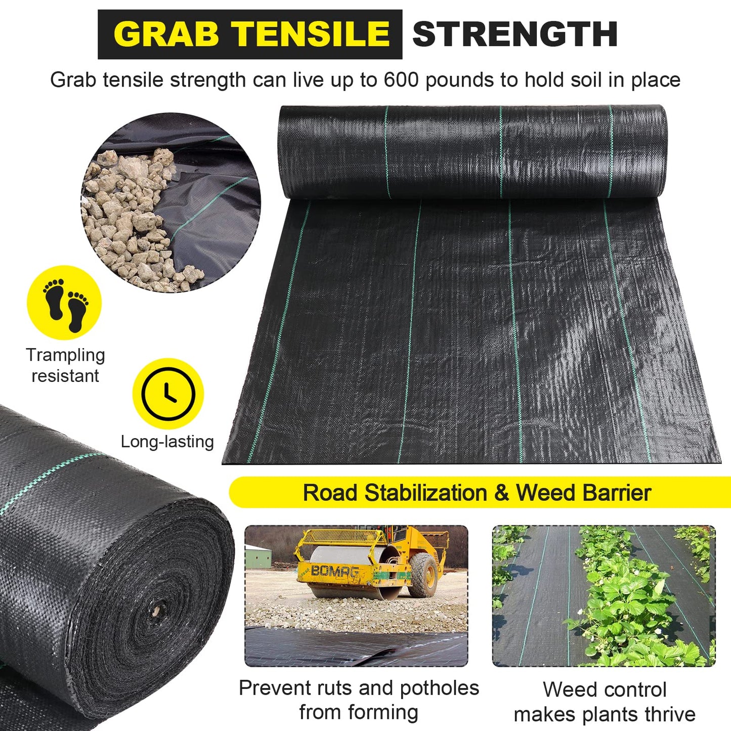 Driveway Fabric 2.5x500 ft - Commercial Weed Barier, Heavy Duty 4OZ Landscape Fabric for Road, French Drain, Erosion Control, andConstruction Projects