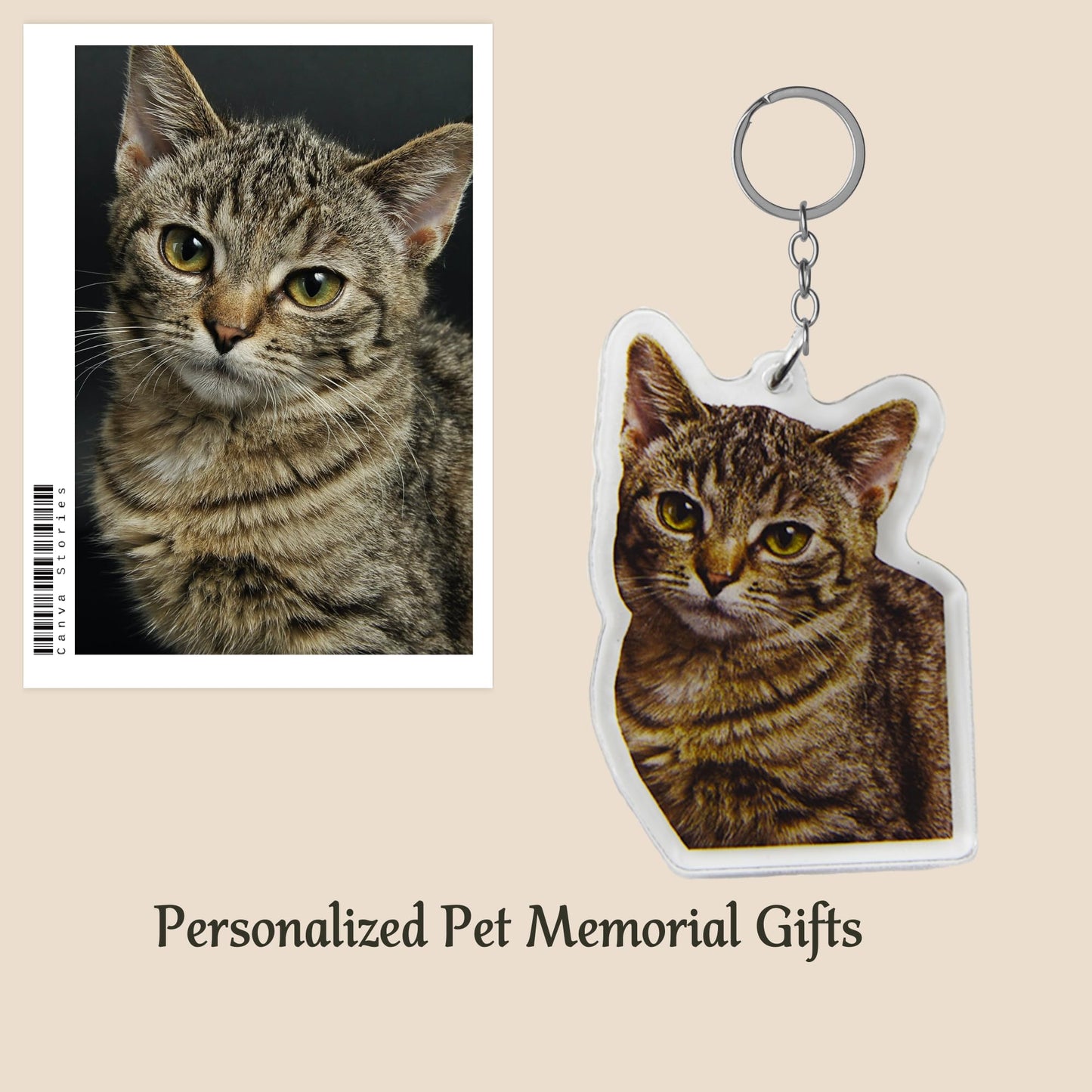 Eletizy Personalized Photo Dog Cat Acrylic Keychain Custom Keyring Backpack Pendant Gift (2inches)