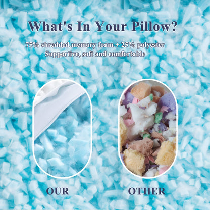 BedStory Pillows - Shredded Memory Foam Pillow for Neck and Shoulder Pain Relief, Hypoallergenic and Cooling Bed Pillow - 50x75 cm