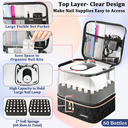 Partreko Clear Nail Polish Organizer Holds 60 Bottles (15ml/0.5fl.oz)& Nail Lamp, Double Layer Nail Supplies Organizer Case Transparent, PU Leather Nail kit Storage Bag for Manicure Tools (Black)