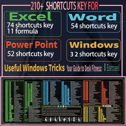 Raryine Excel/Word/Power Point/Windows Mouse pad,Non-Slip&Waterproof Large Gaming Office pc Desk mat(XXL 35.4x15.8 in),Over 200 Keyboard Shortcuts Mousepad