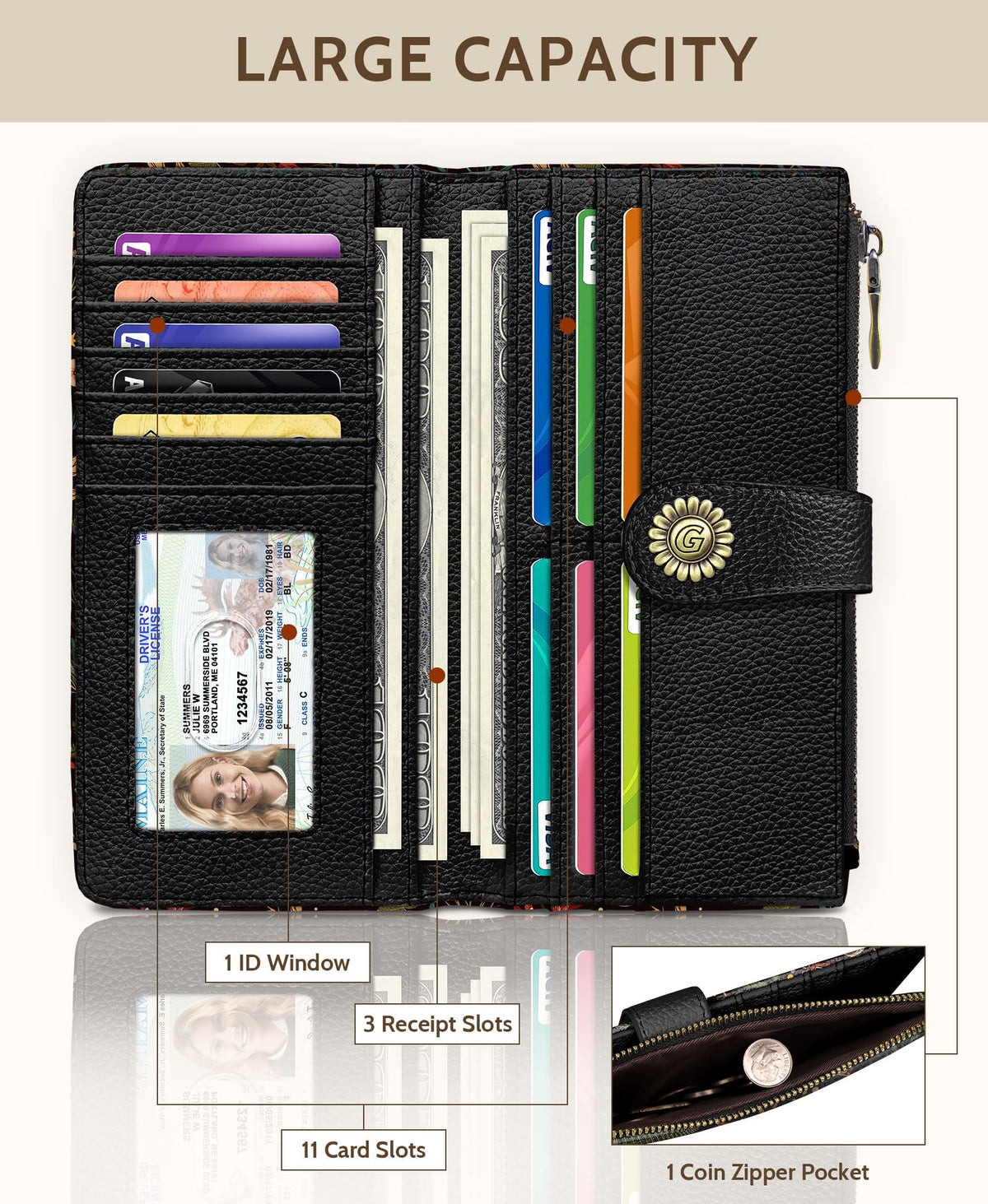 GIANCOMICS Book Mushroom Womens Wallet RFID Blocking, Credit Card Holder Bifold, PU Leather Travel Billfold, Long Cute Cash Purse, Zipper Coin Pocket Clutch, 11 Card Slots, Ladies Gift Woman