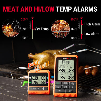 ThermoPro TP829 1000ft Wireless Meat Thermometer Digital for Grilling and Smoking, 4 Meat Probes Grill Thermometer for Outside Grill, BBQ Thermometer for Cooking Turkey Temperature Indicator