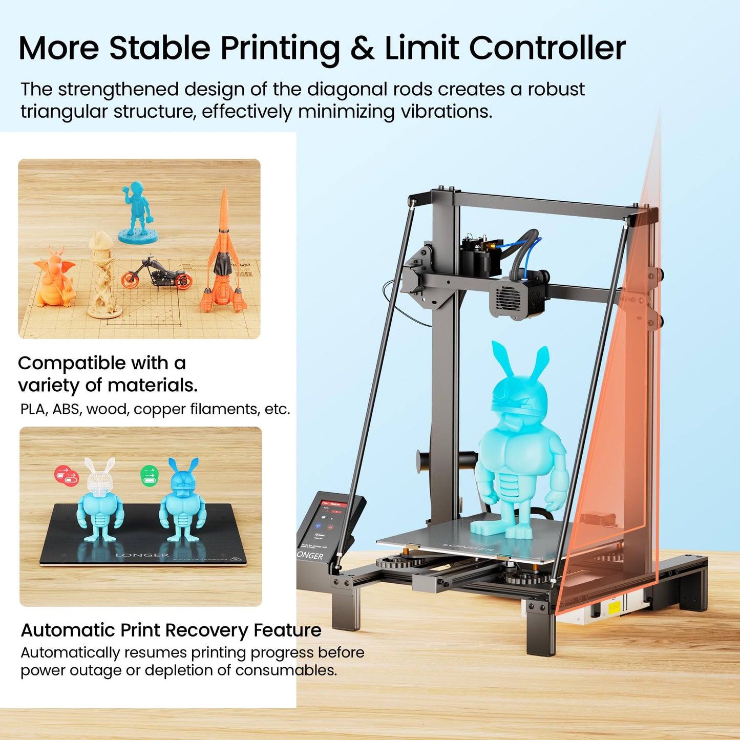 Longer LK5 Pro 3D Printer, Open Source Mainboard, TMC2209 Silent Drivers, 11.8×11.8×15.7 Inch Large Size, Resume Printing, 95% Pre-Assembled, Perfect for Beginners, Home & School DIY FDM Printer,