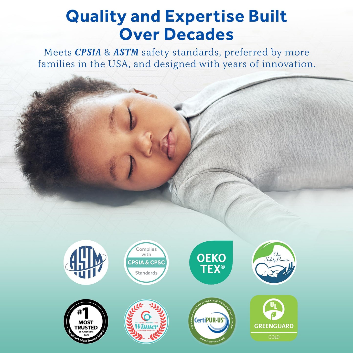 Sealy Baby Posture Perfect Breathable Crib Mattress, GREENGUARD Gold Certified, Made in USA, 2 Stage Hybrid Memory Foam & 150 Premium Coils, Toddler Bed Fit, Safety & Quality Tested, 52x28"