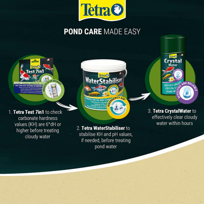 Tetra Pond Crystal Water, Effectively Clears Dirty Pond Water, 500 ml