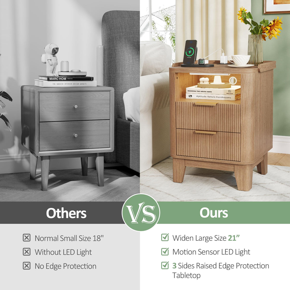 Turosur Night Stand with Charging Station, Fluted NightStand with LED Light and 2 Drawers, Wood Bedside Table with Open Storage, Modern