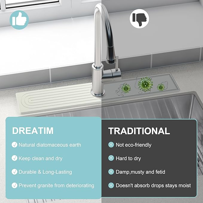 Faucet Mat for Kitchen Sink, Diatomite Fast Drying Stone Sink Tray, Super
