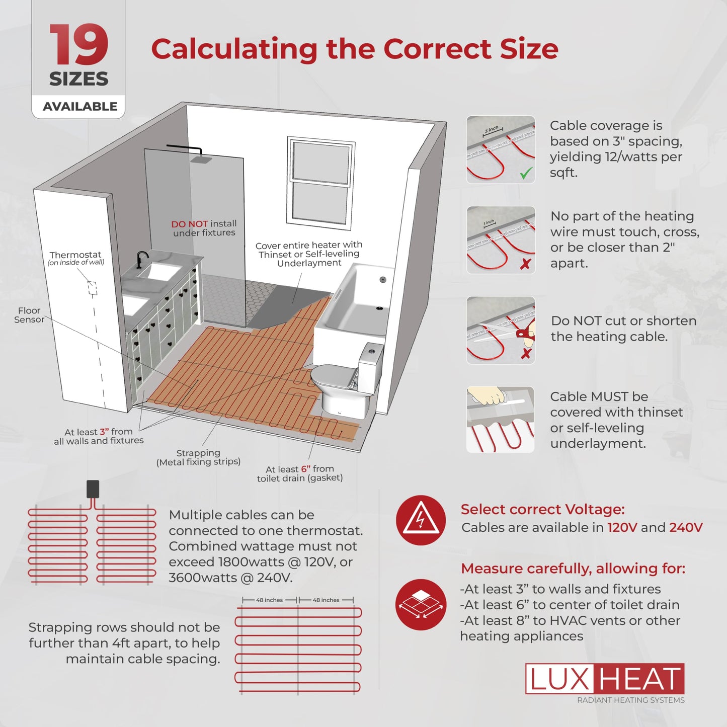 LuxHeat 20sqft Floor Heating Cable Kit - 120v Heated Tile Floor Kit - Heated Flooring System Includes UDG4 Programmable Thermostat w/GFCI, Electric Heat Cable, Strapping, Flooring Sensor & Alarm