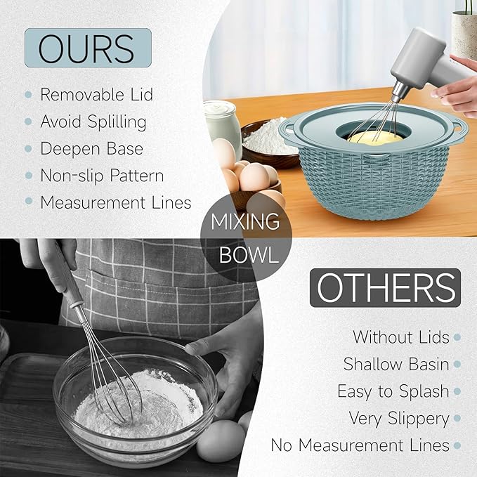 4-1 Strainer Bowl with Lid Set
