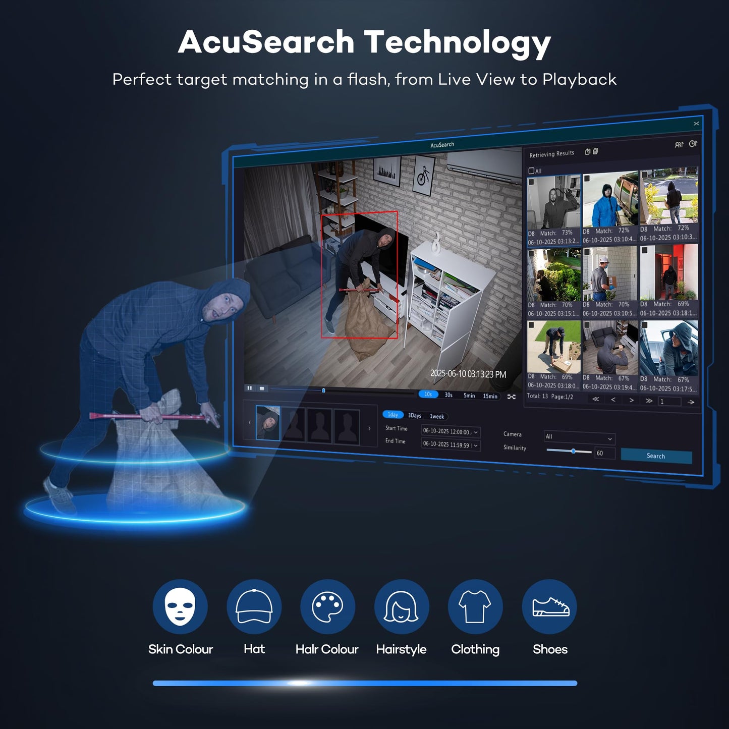 ONWOTE Face Recognition & AcuSearch, 2 Way Audio, 32 Channel Security Camera System 12MP NVR, 24x 4K 8MP IK10 Vandal-Proof PoE IP Cameras, 32CH 6K Commercial NVR 8TB, 4 HDD Ports Support 40TB