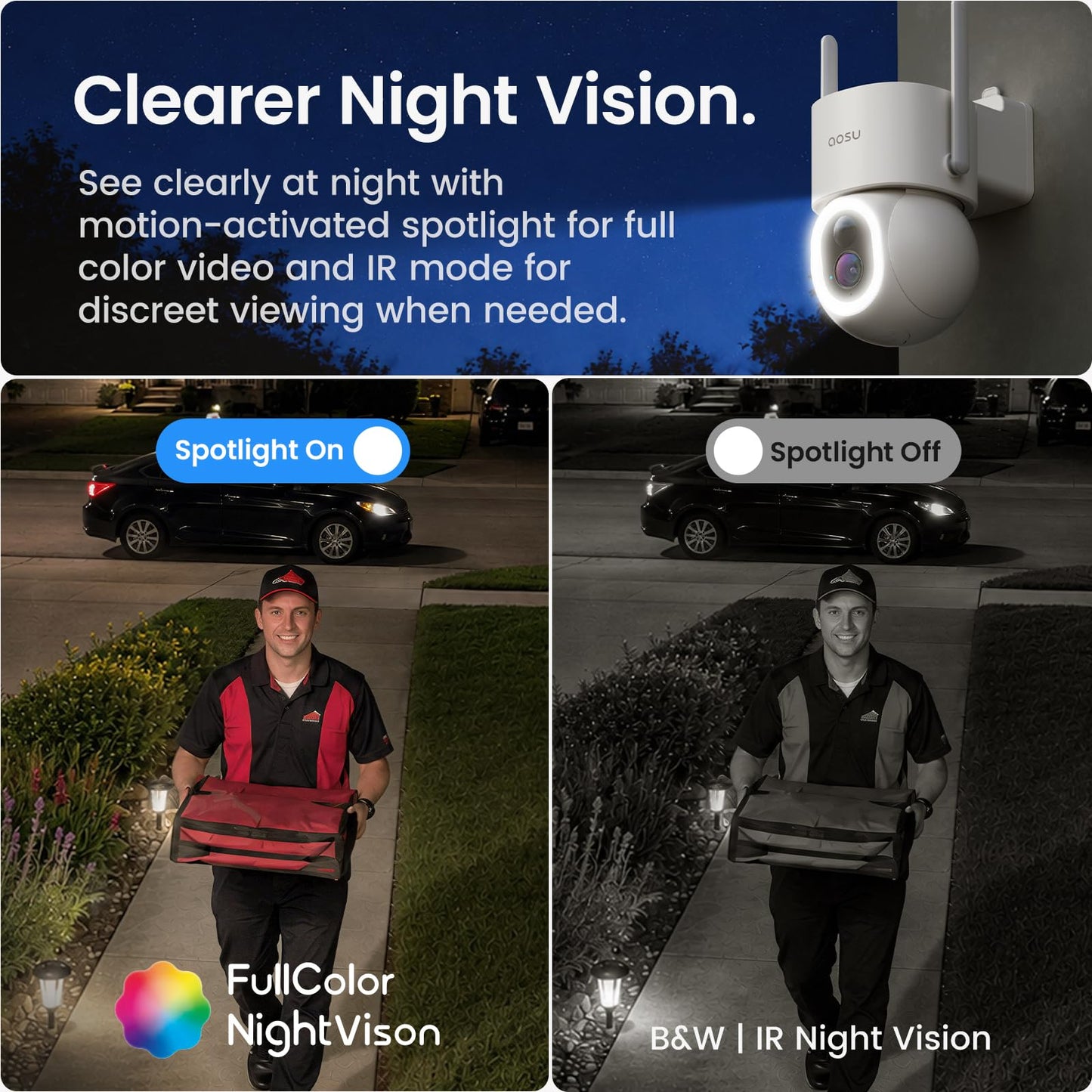 aosu SolarCam D1 Max 4-Cam Kit, 4K Solar Security Cameras Wireless Outdoor, 360° PTZ Auto Tracking & Vehicle Detection, Color Night Vision, No Subscription Required, 1TB Expandable Storage