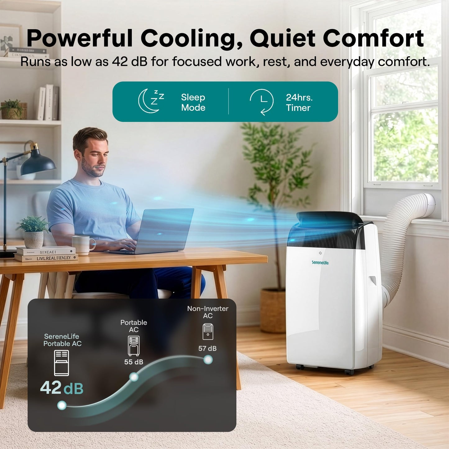 SereneLife 16,000 BTU Inverter Portable Air Conditioner with Dehumidifier, Heat, & Fan | Dual Hose, Wi-Fi Enabled Portable AC Unit | Compact Standing Air Conditioner with Window Kit