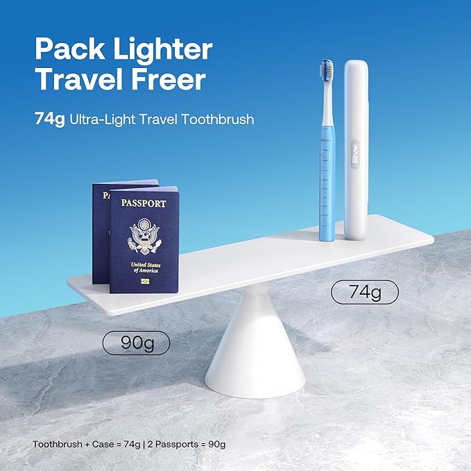 Bitvae ADA Accepted Electric Toothbrush, Travel Toothbrush Rechargeable