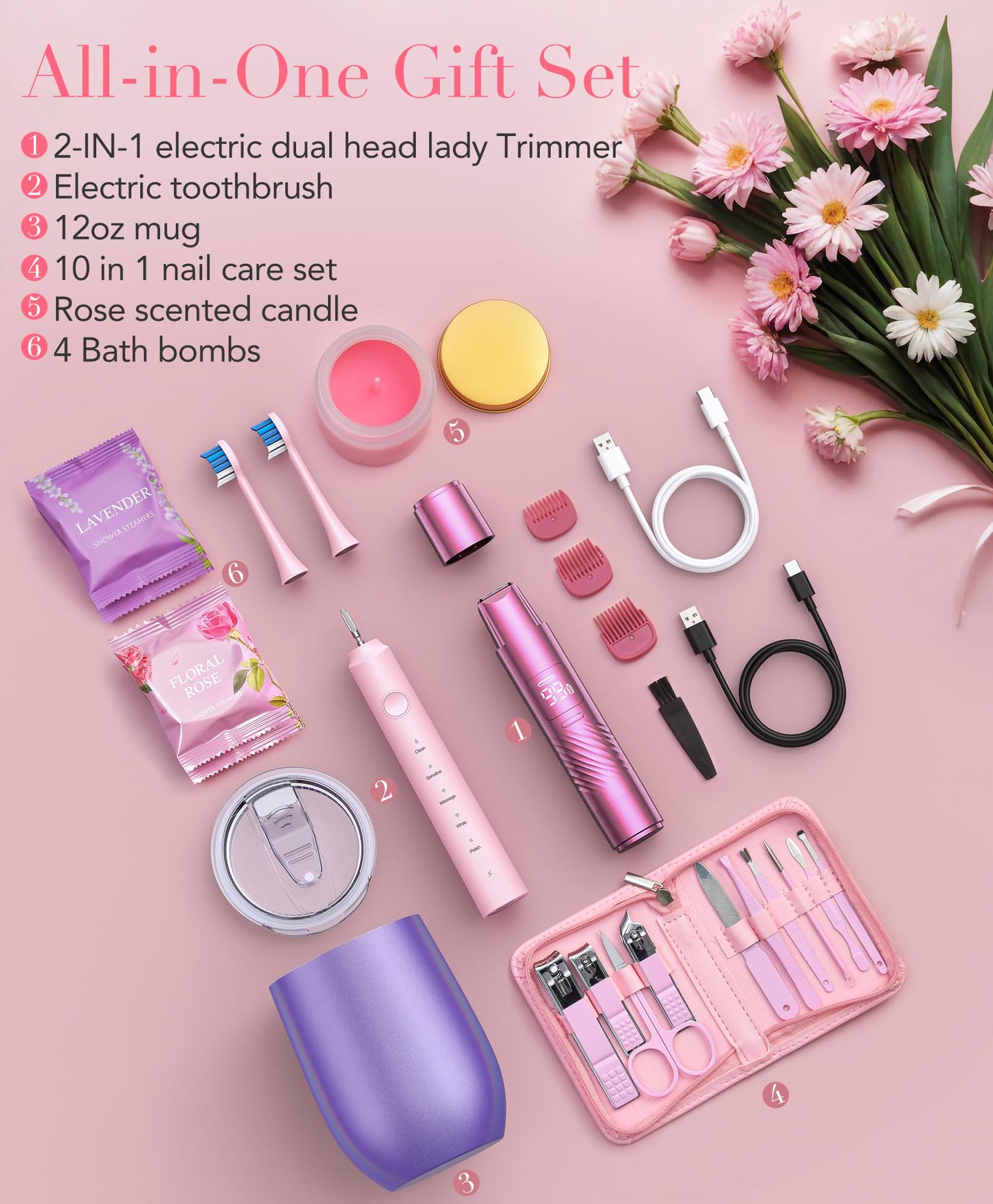 Mothers Day Gifts for Mom, Unique Mothers Day Gift Idea, Birthday Gifts for Women Wife Girlfriend Coworker Daughter Mom Sister, Gifts Basket for Women, Precious Self Care Birthday Gifts Set