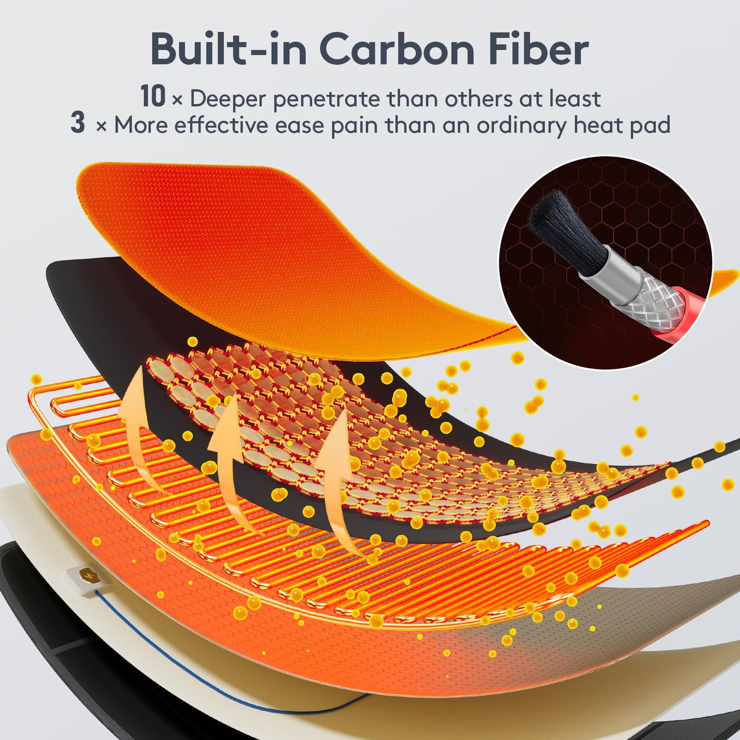 UTK Upgrade Far Infrared Heating Pad for Back, 5X Deeper Pain Relief Pure Jade Heating Pad with 153 Natural Jades, Hotter to 159℉, Weighted Electric Mat with Larger Heat Area, 4H Auto-Off, 31"x 21"