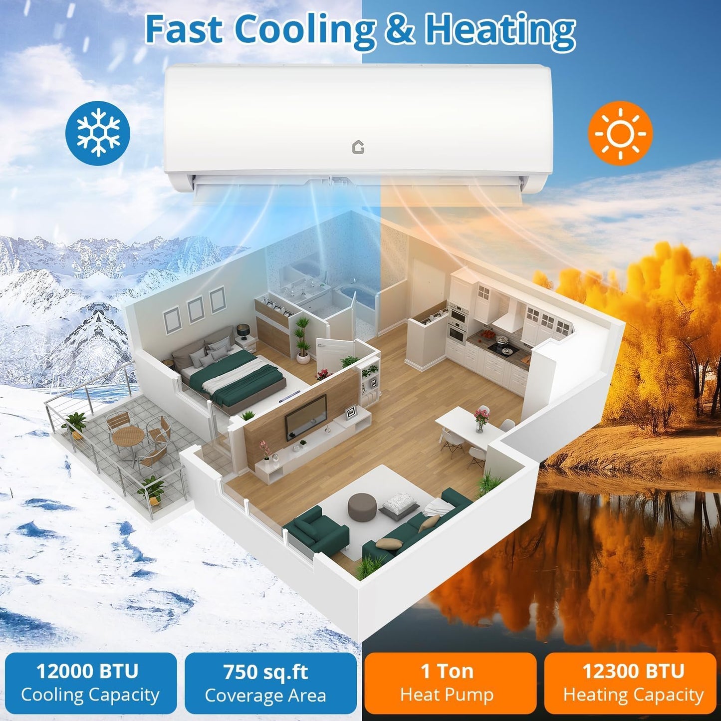 9000 BTU Mini Split Air Conditioner & Heater, 20 SEER2, Inverter, WiFi-Enabled, 230v, Ductless AC Unit with Heat Pump, Pre-Charged Condenser, Installation Kit, Compatible with Alexa/
