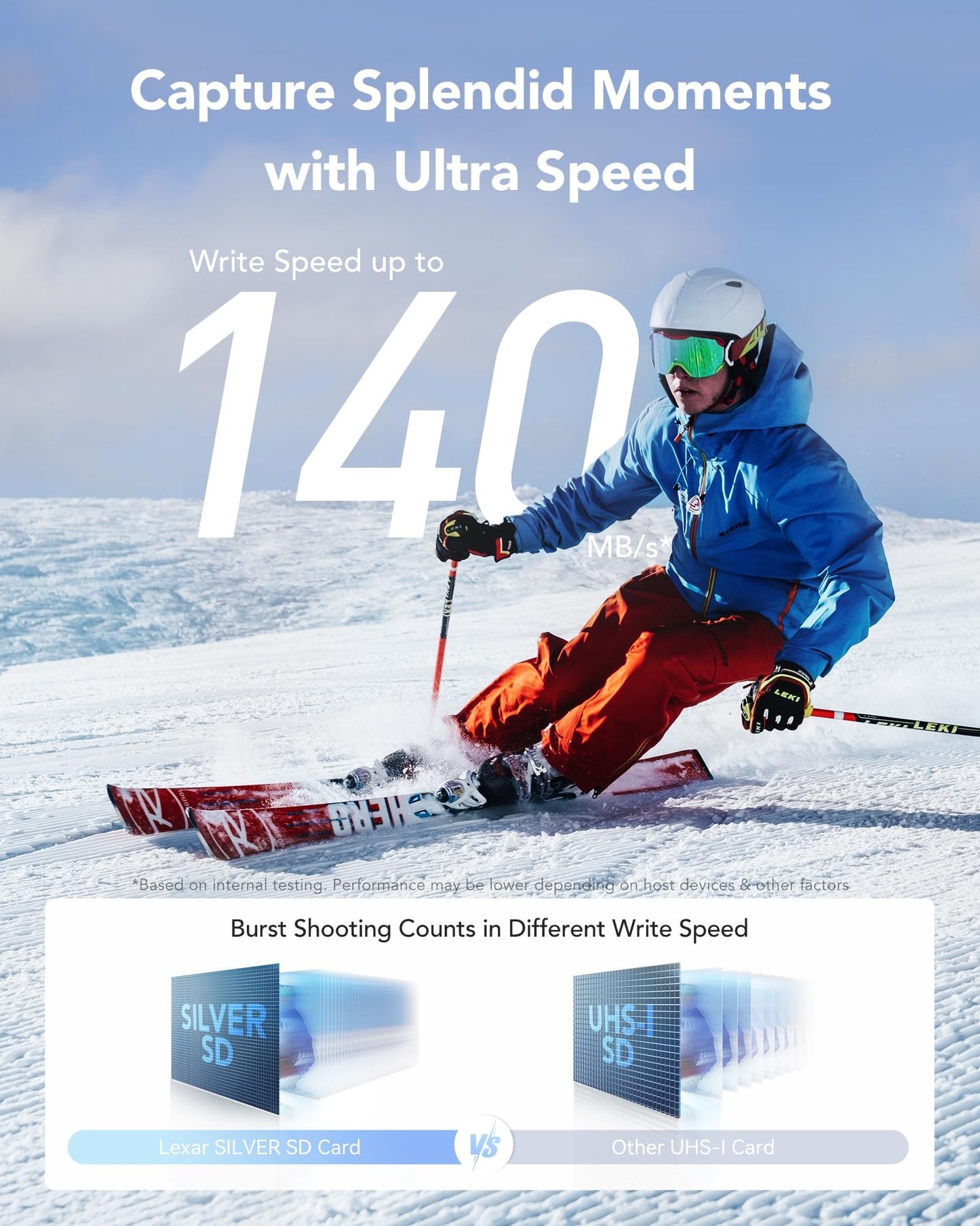Lexar 128GB SD Card SILVER, Up to 205MB/s Read, 140MB/s Write, SDXC UHS-I Memory Card, Class 10, U3, V30, SD Card for Professional Photographers, Videographers, Enthusiasts