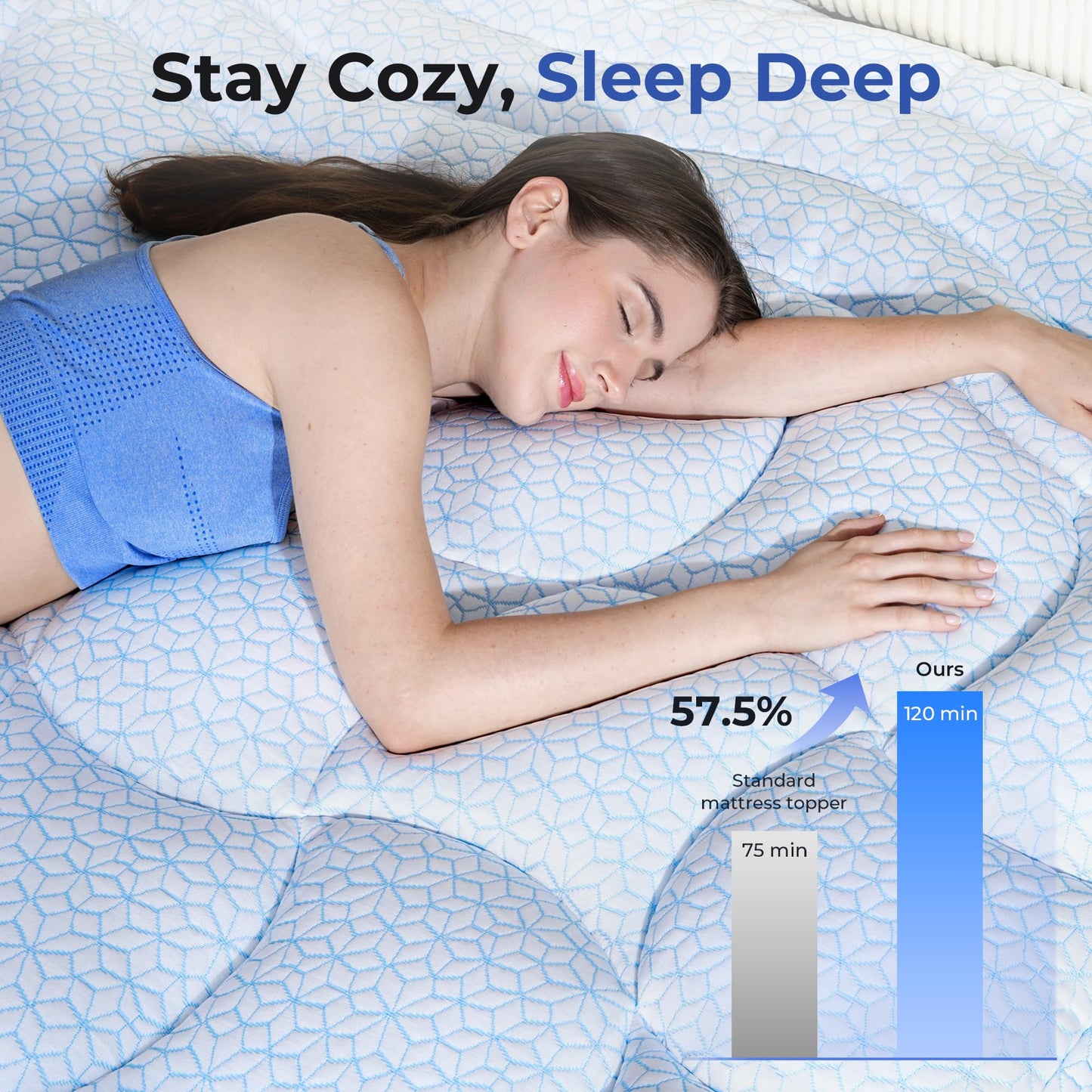 HOMRELEXA Dual Layer 4 Inch Cooling Memory Foam Mattress Topper Twin Size, 2 Inch Thick Soft Quilted Ice Silk Pillow Top Cover Plus 2 Inch Gel Memory Foam Mattress Pad for Back Pain Relief