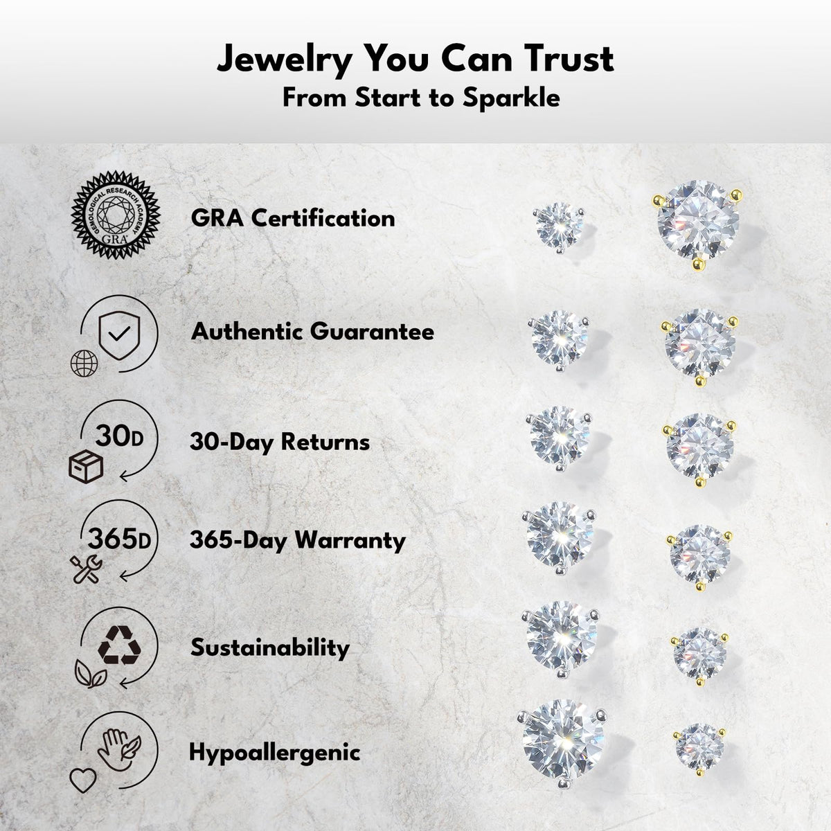 KRKC 0.6-3ct Moissanite Stud Earrings, D Color VVS1 Clarity, Lab Created Diamond Stud Earring for Women, 14K White Gold S925 Sterling Silver Earrings Friction Back for Women Men, Hypoallergenic
