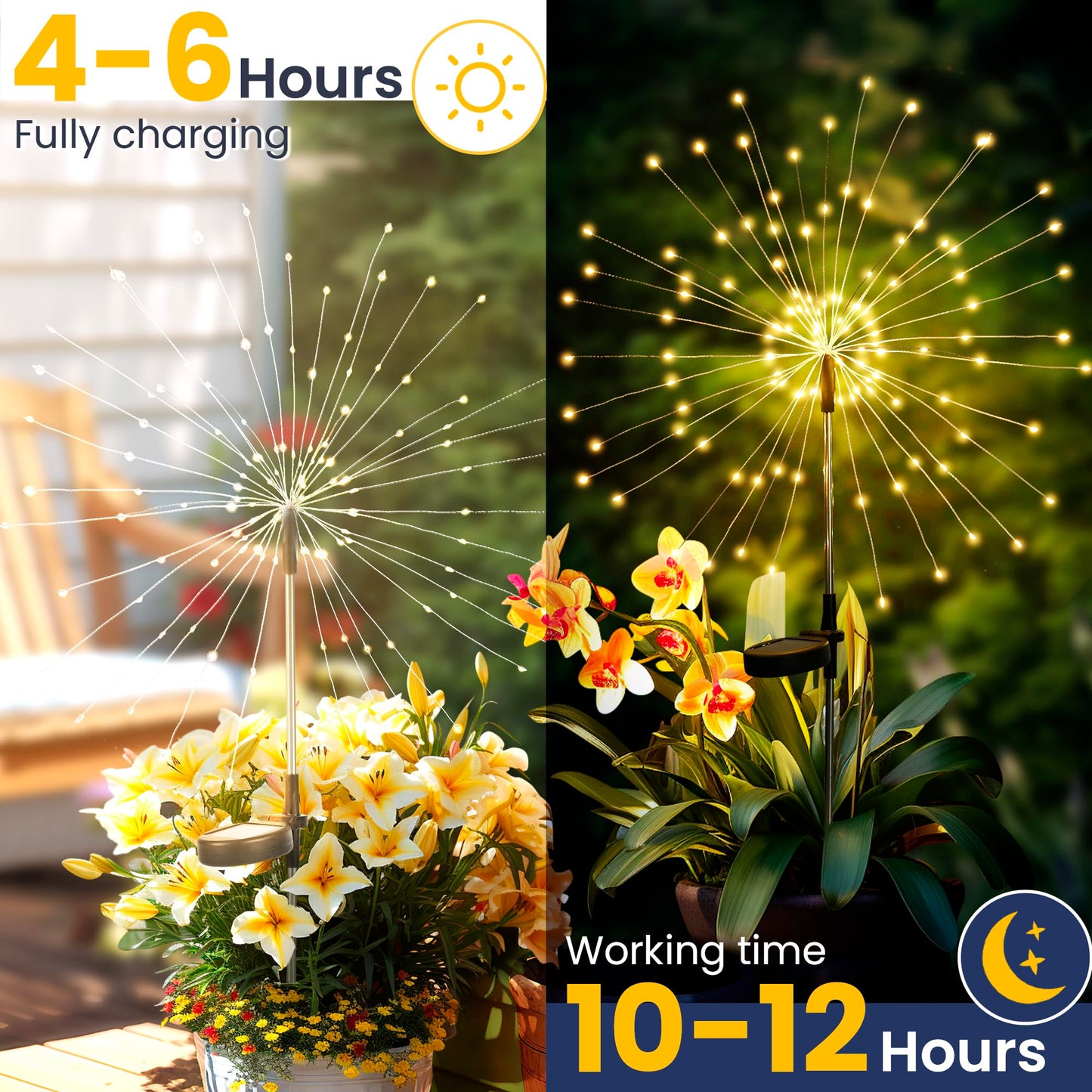 GIGALUMI Garden Outdoor Decor Lights 120LED 2Pack, Solar Garden Lights for Yard Outside Fairy Decorative,Solar Powered for Yard Pathway Flowerbed Planter Balcony Patio 4th of July Decor（Warm White）