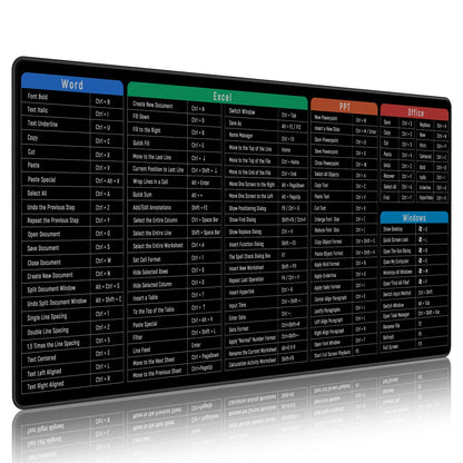 JIALONG Excel Shortcuts Mouse Mat Large XXL (900x400mm) Thick Extended Excel Cheat Sheet Desk Mat Soft Computer Keyboard Mouse Pad for Macbook, PC, Laptop, Office