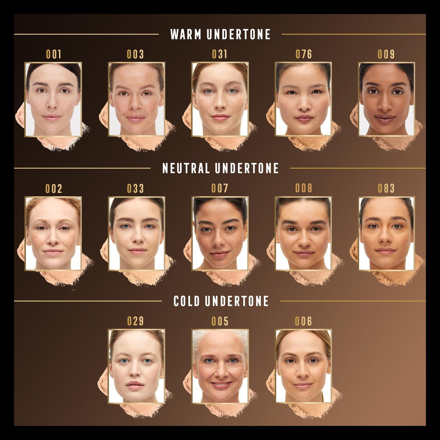 MAX FACTOR - Facefinity Compact Foundation - Up To 8hr Wear - Lightweight, SPF 20, All Day Resistant, Shine Control, Moisturizing - 003 Natural Rose - 10g