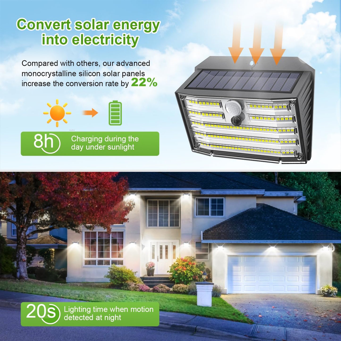 CLAONER Solar Lights Outdoor, Super Bright 126LED Solar Security Lights PIR Motion Sensor with 3 Lighting Modes, 270° Lighting Angle, Wireless IP65 Waterproof Wall Lights for Outside (6 Pack)