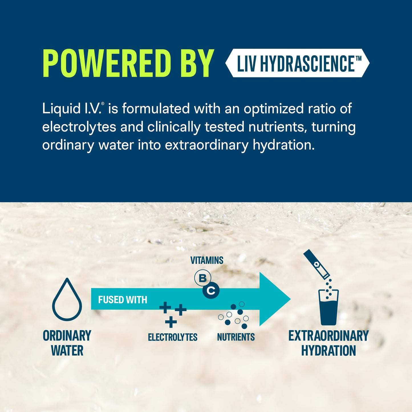 Liquid I.V.® Hydration Multiplier Sugar-Free - White Peach | Electrolyte Powder Drink Mix | 1 Pack (14 Servings)