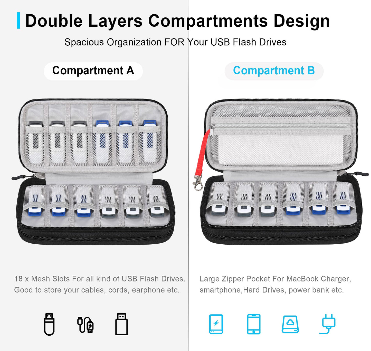 Lacdo USB Flash Drive Case Thumb Drive Holder Case Organizer Portable Electronic Accessories Storage Bag for SanDisk/SamData/Samsung USB Flash Drives Jump Drive Memory Stick, Cable, Medium Size-Black