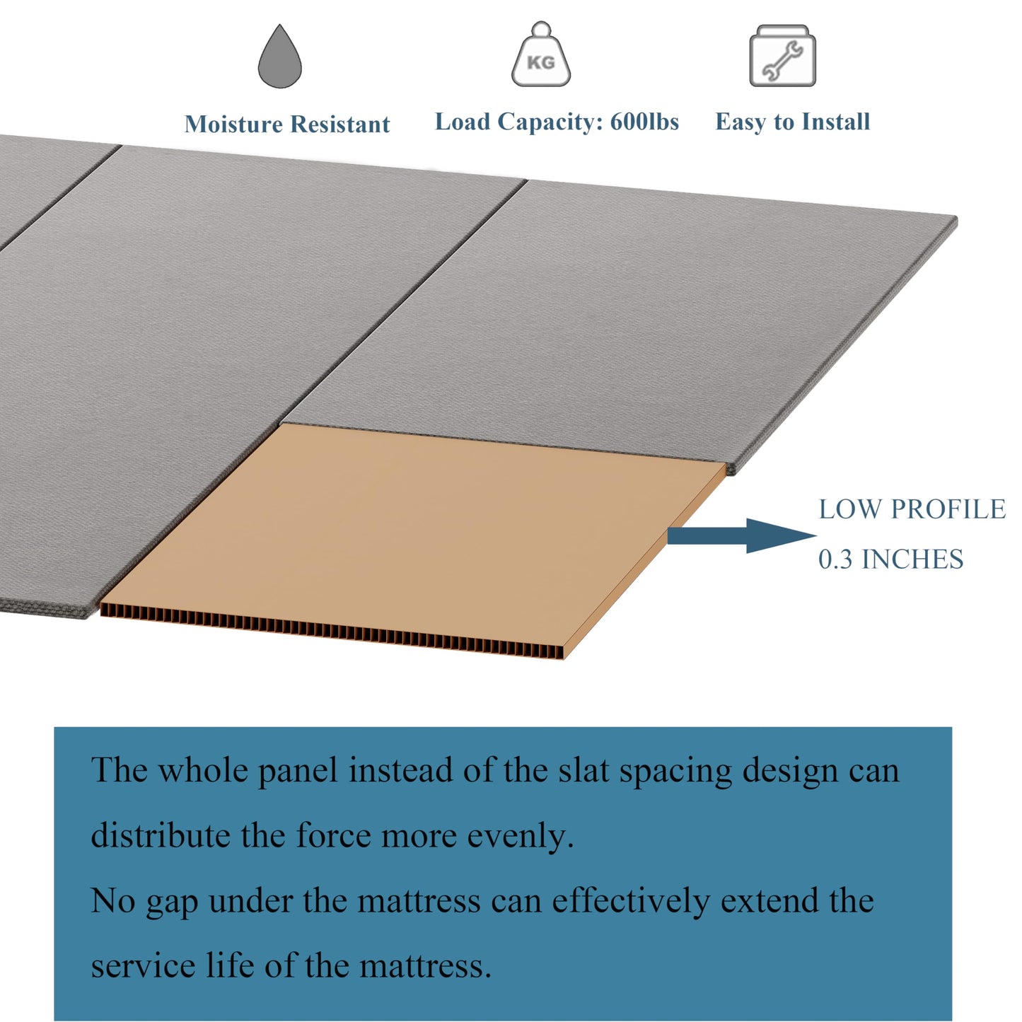 RLDVAY Bunkie Board Full, Improve Comfort and Support 8mm (Thickness), Bunky Board for Mattress/Bed, Noise Minimizing, Easy Assemble Bed Boards for Under Mattress Support
