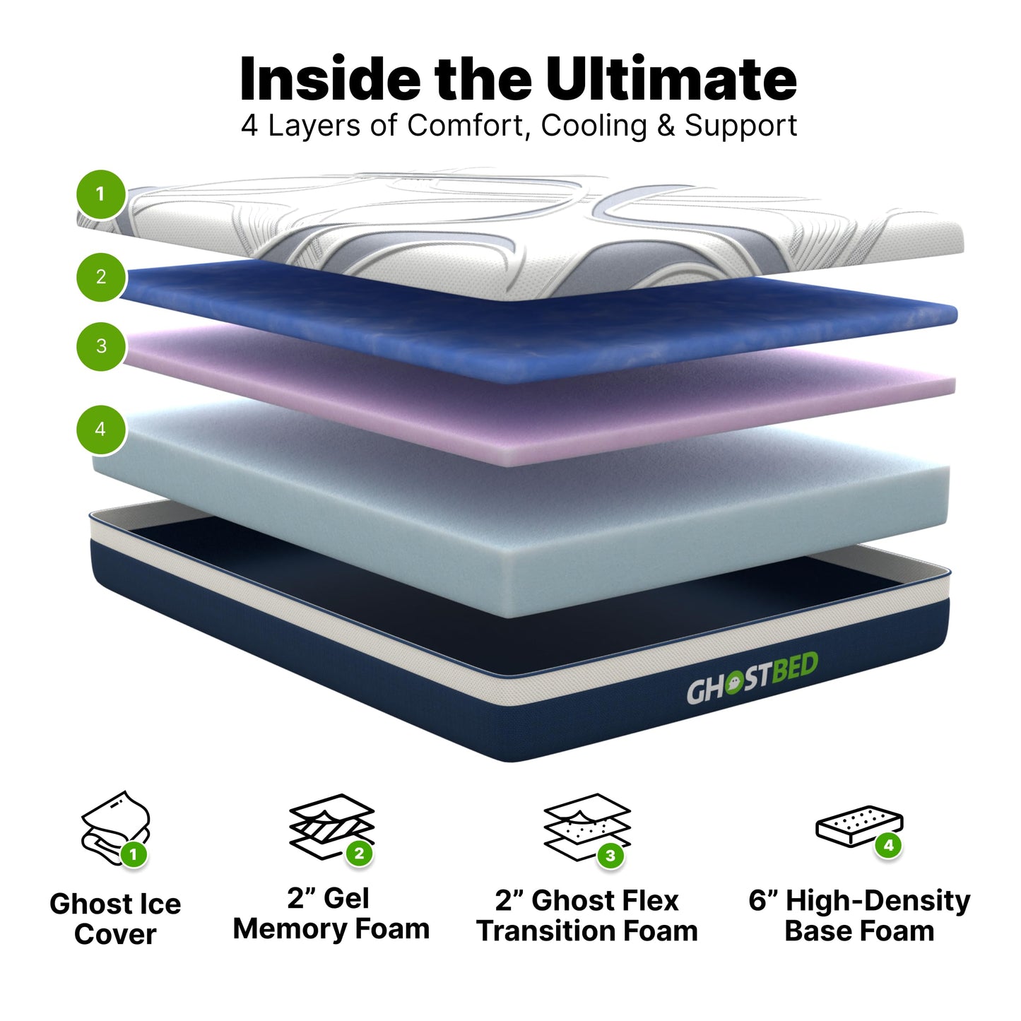 GhostBed Ultimate 10 Inch Mattress - Memory Foam California King Mattress, Medium Firm Feel with Breathable, Cool-to-The-Touch Cover - Made in The USA, CertiPUR-US Certified