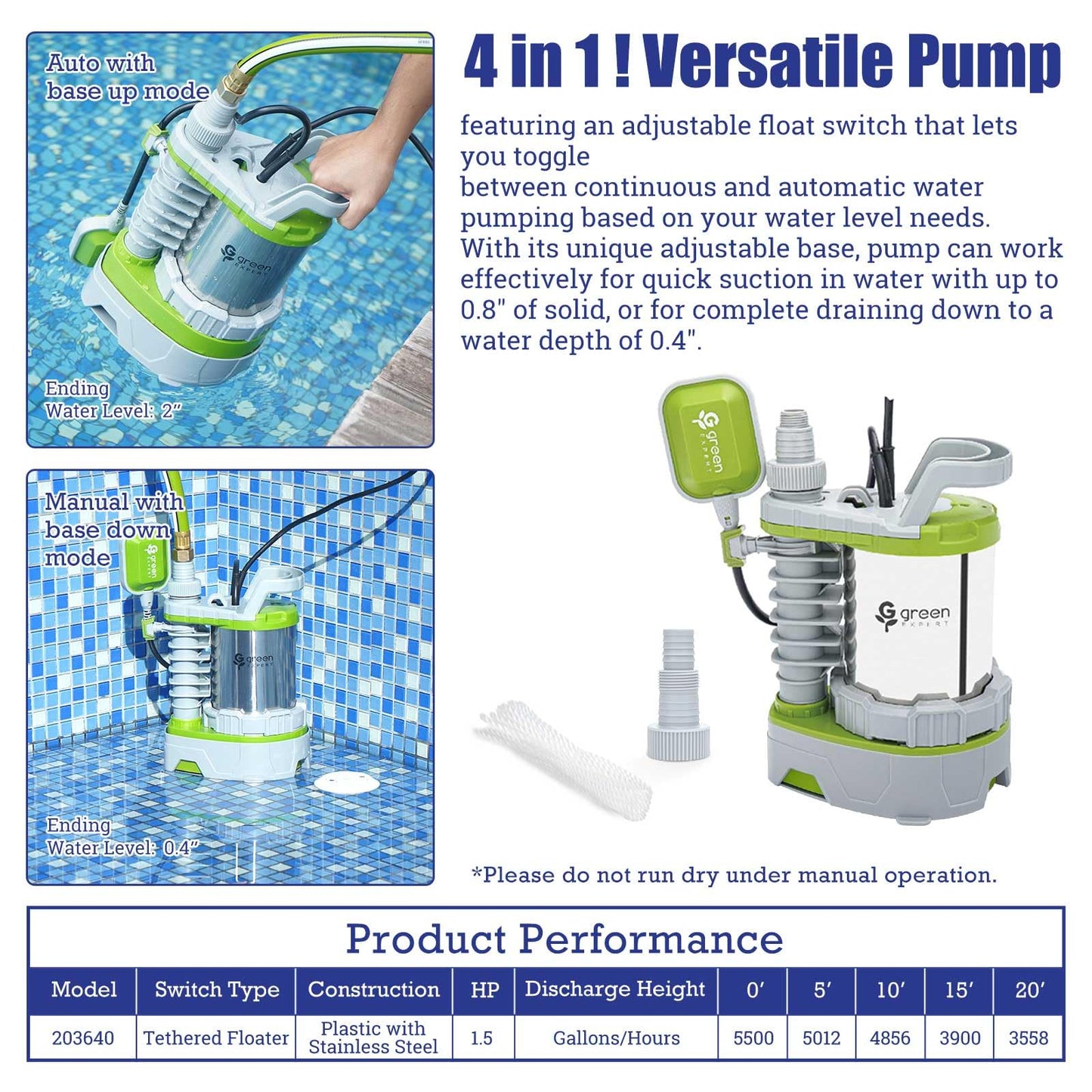 Green Expert Submersible Sump Pump, 1.5HP 5500GPH Effluent/Sewage Pump for Dirty Water, Auto/Manual Tethered Float, Adjustable Intake Base, 25ft Cord, Solids up to 0.8in, Basement Pit Drainage