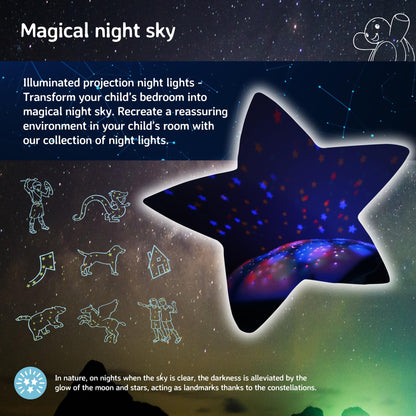 Cloud b Twinkling Twilight Turtle Aqua , Galaxy Projector Night Light & White Noise Machine Baby Soothing | 8 Constellations, 2 Melodies, 3 Colours | Starry Kids Night Light Comfort for Mums & Parents
