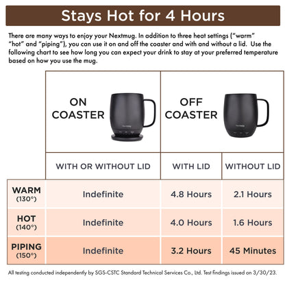 Nextmug - Temperature-Controlled, Self-Heating Coffee Mug (Sage - 14 oz.)