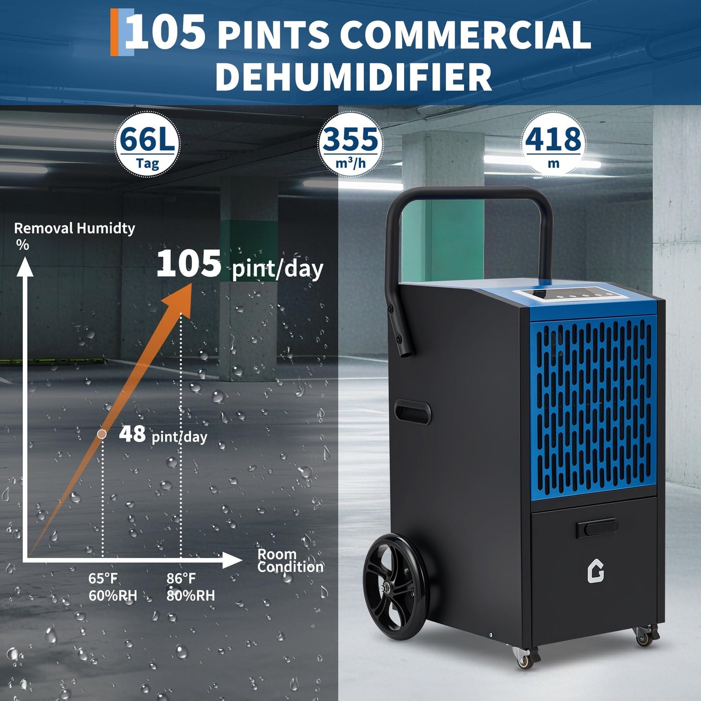 105 Pints Commercial Dehumidifier for Basement, Large Industrial Humidity Remover with Drain Hose, Timer, and 4 Wheels, 110V/60Hz/520W, Ideal for Flood Repair, Drying Basement, Warehouse, and Factory