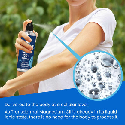 Essentially Based Magnesium Oil Spray | 236ml | Magnesium Spray for Muscles, Restless Legs & Aching Joints | Improve Sleep & Reduces Migraines | Transdermal Magnesium | Magnesium Chloride Oil