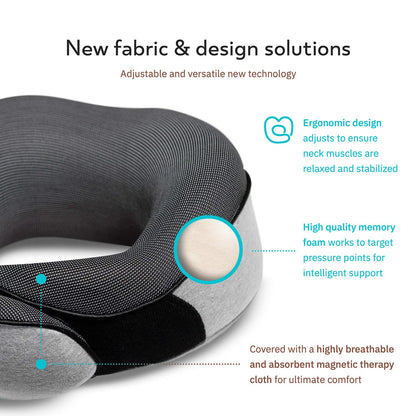 Proglobe Travel Pillow, Memory Foam Neck Pillow Set, Orthopedic Pillow, Travel Essentials for Flying, Kit with 3D Contoured Sleep Mask, Earplugs and Luxury Mesh Bag (Grey)