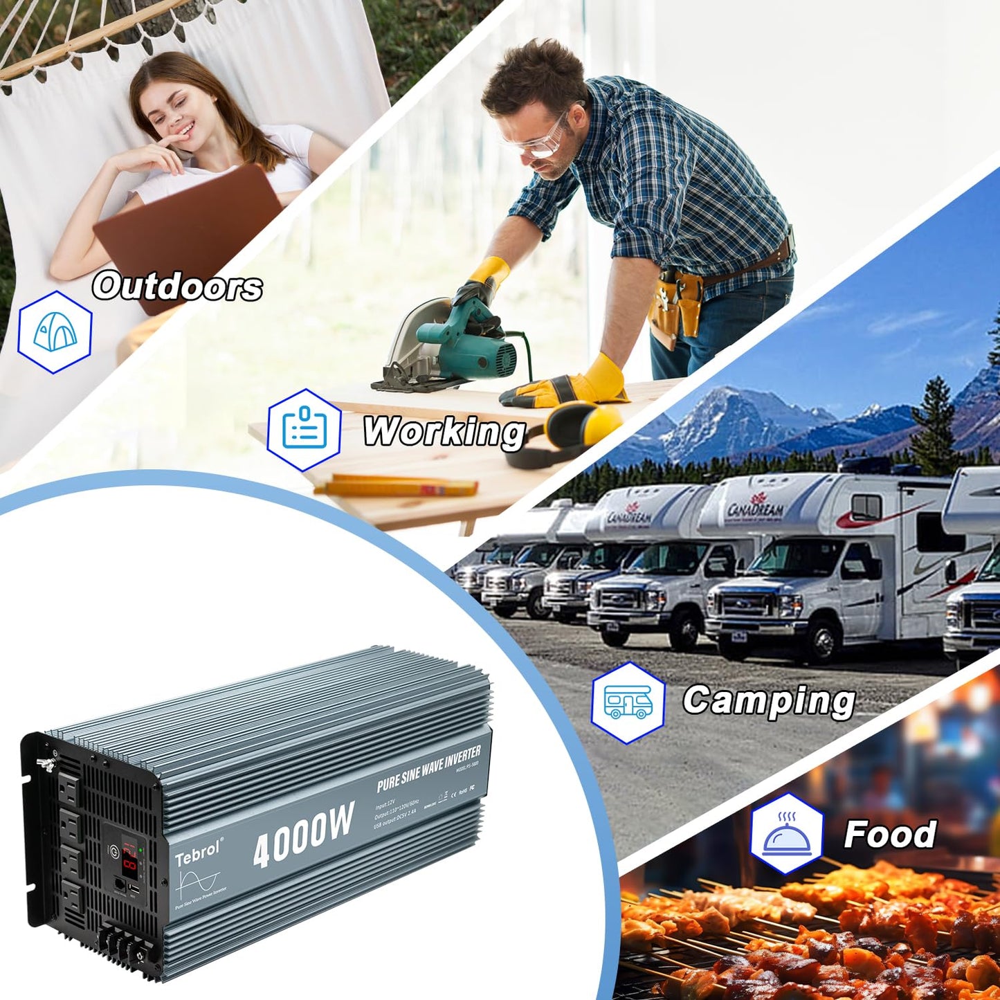 4000W Pure Sine Wave Inverter 12V DC to 110V AC Converter for Home, RV, Truck, Off-Grid Solar Power Inverter with Built-in 5V/2.1A USB, AC Hardwire Port, Remote Controller