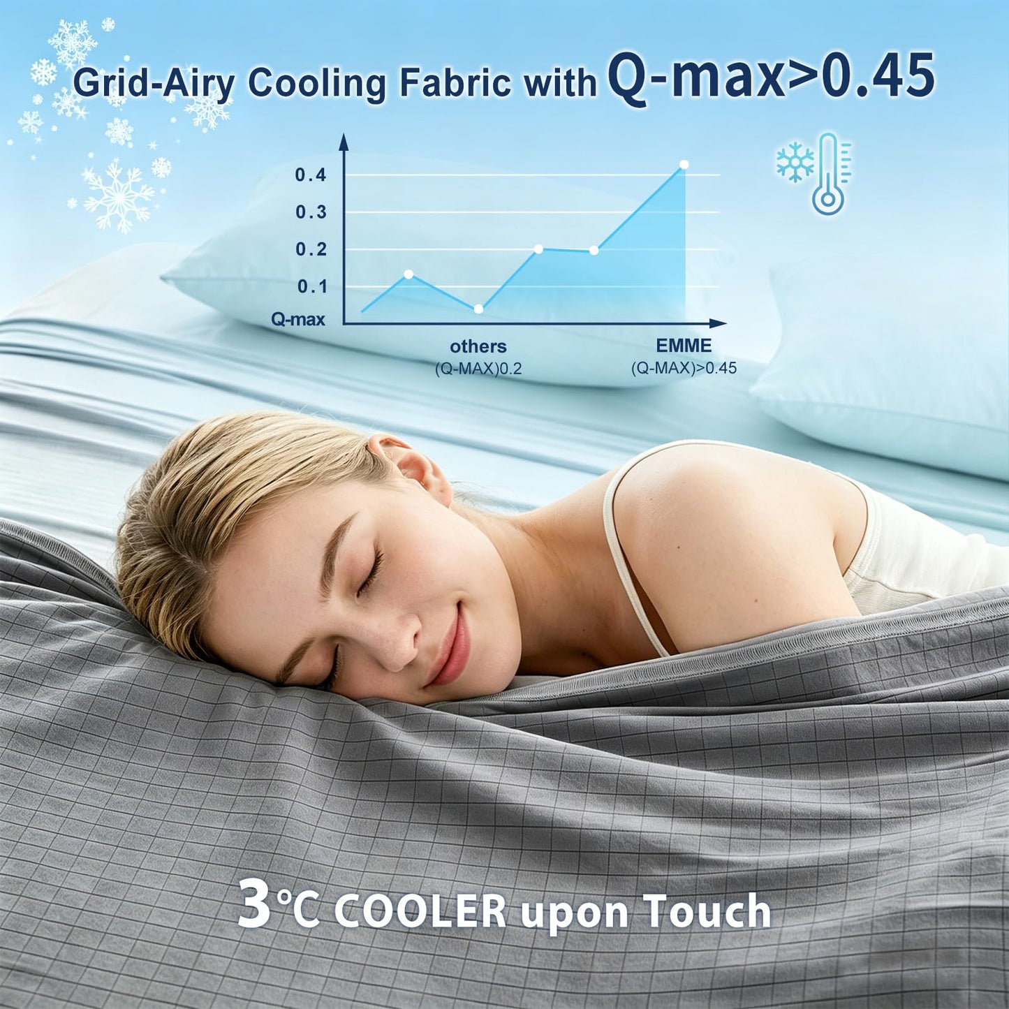 EMME Breathable Cooling Blankets Queen Size (90"x 90") for Hot Sleepers, Summer Bed Blanket, Thin Light Bedspread Coverlet for Night Sweats,Dark Grey Cold Blankets for Sleeping